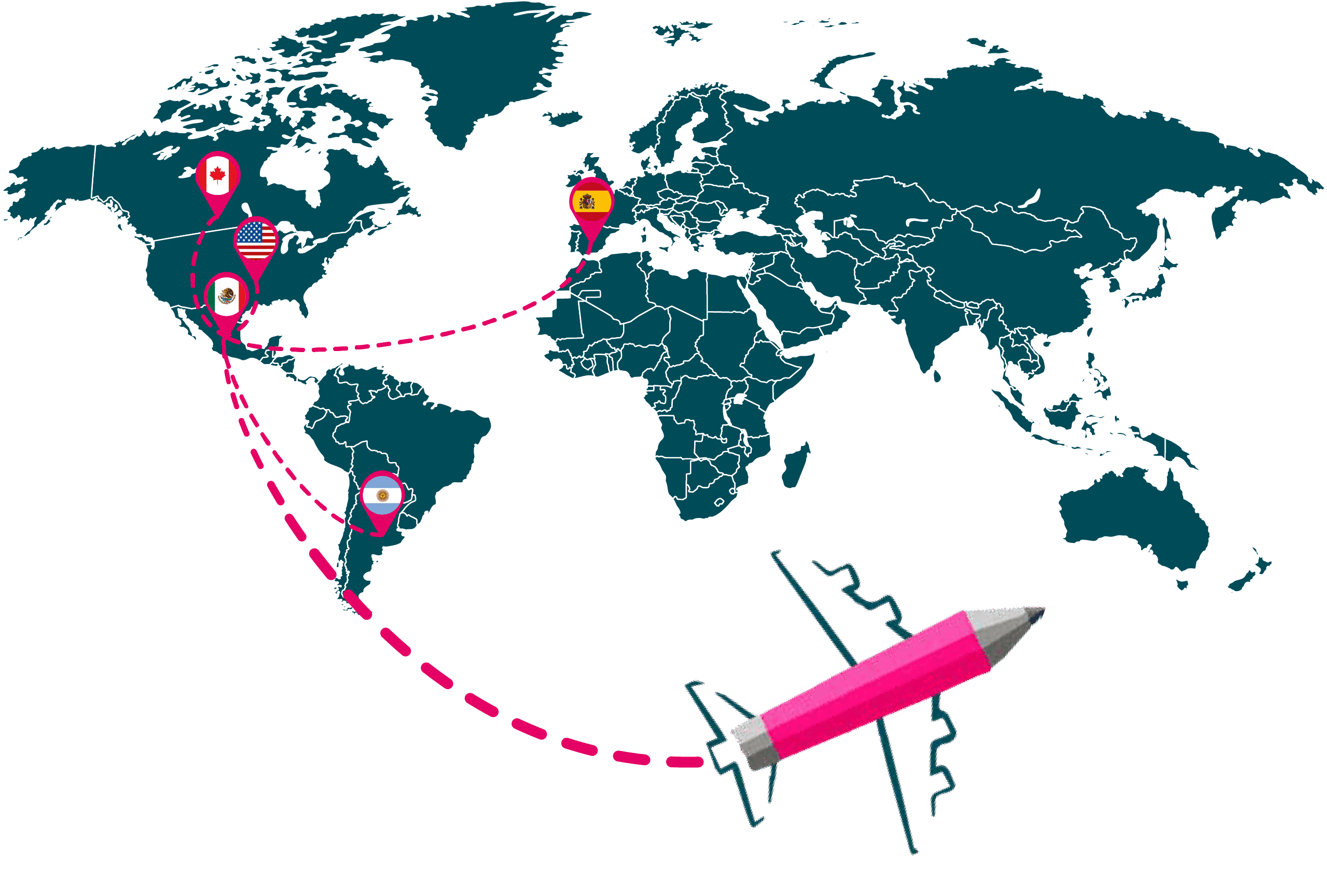 Un mapa mundial estilizado en color azul oscuro con cinco marcadores de ubicación, cada uno con una bandera nacional: Canadá, Estados Unidos, México, Argentina y España. Un camino de vuelo punteado en color rosa conecta estas ubicaciones, comenzando en Argentina y pasando por los demás países. Un avión en tonos rosa y gris, diseñado para parecer un lápiz, sigue la línea punteada, simbolizando el viaje o la conexión global.